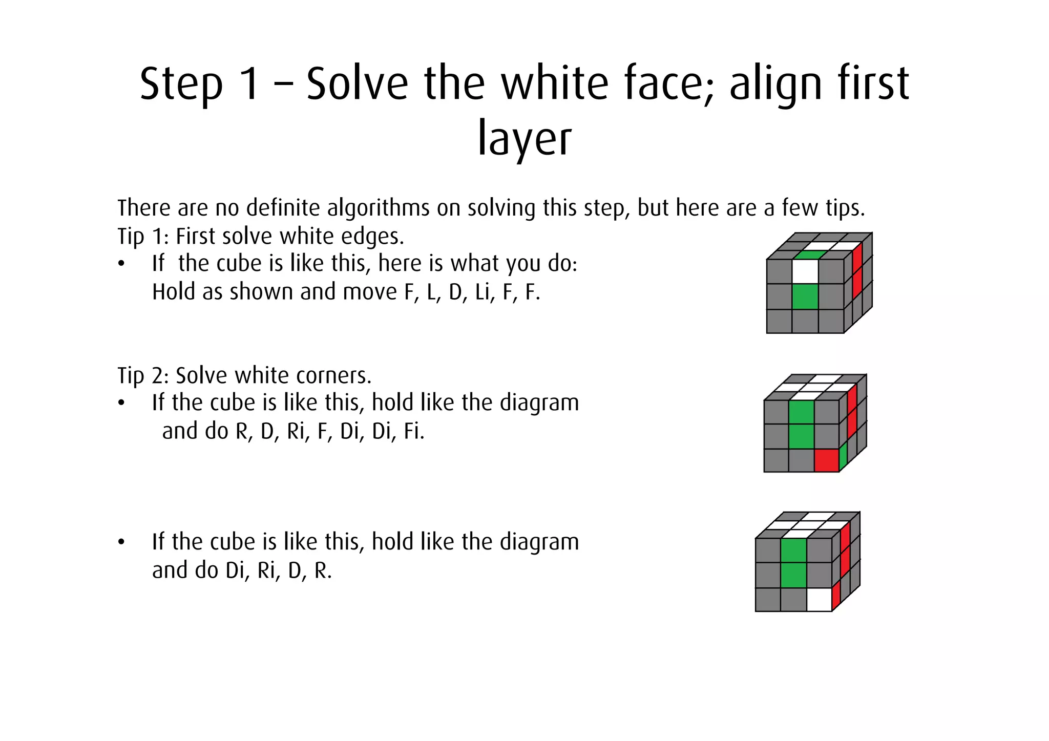Step 1 – Solve the white face; align first
                       layer
There are no definite algorithms on solving this step, but here are a few tips.
Tip 1: First solve white edges.
•  If the cube is like this, here is what you do:
    Hold as shown and move F, L, D, Li, F, F.


Tip 2: Solve white corners.
•  If the cube is like this, hold like the diagram
     and do R, D, Ri, F, Di, Di, Fi.



•    If the cube is like this, hold like the diagram
     and do Di, Ri, D, R.
 