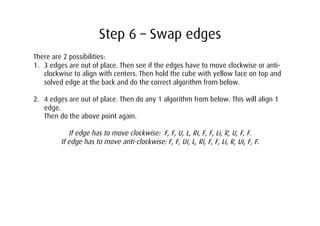 Step by Step guide for solving Rubik's Cube