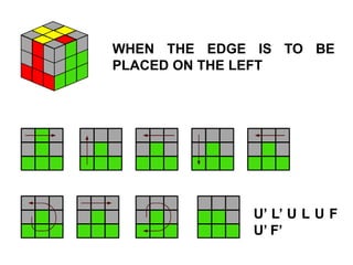 U’ L’ U L U F
U’ F’
WHEN THE EDGE IS TO BE
PLACED ON THE LEFT
 