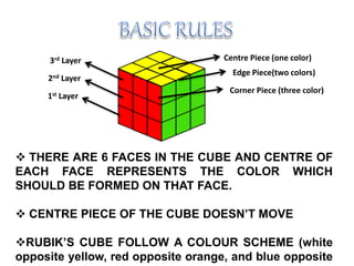 Centre Piece (one color)
Edge Piece(two colors)
Corner Piece (three color)
3rd Layer
2nd Layer
1st Layer
 THERE ARE 6 FACES IN THE CUBE AND CENTRE OF
EACH FACE REPRESENTS THE COLOR WHICH
SHOULD BE FORMED ON THAT FACE.
 CENTRE PIECE OF THE CUBE DOESN’T MOVE
RUBIK’S CUBE FOLLOW A COLOUR SCHEME (white
opposite yellow, red opposite orange, and blue opposite
 