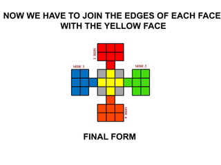 NOW WE HAVE TO JOIN THE EDGES OF EACH FACE
WITH THE YELLOW FACE
FINAL FORM
 
