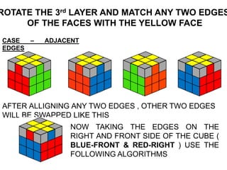 ROTATE THE 3rd LAYER AND MATCH ANY TWO EDGES
OF THE FACES WITH THE YELLOW FACE
CASE – ADJACENT
EDGES
AFTER ALLIGNING ANY TWO EDGES , OTHER TWO EDGES
WILL BE SWAPPED LIKE THIS
NOW TAKING THE EDGES ON THE
RIGHT AND FRONT SIDE OF THE CUBE (
BLUE-FRONT & RED-RIGHT ) USE THE
FOLLOWING ALGORITHMS
 