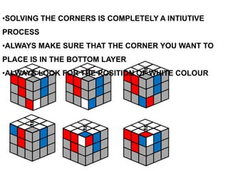 •SOLVING THE CORNERS IS COMPLETELY A INTIUTIVE
PROCESS
•ALWAYS MAKE SURE THAT THE CORNER YOU WANT TO
PLACE IS IN THE BOTTOM LAYER
•ALWAYS LOOK FOR THE POSITION OF WHITE COLOUR
 
