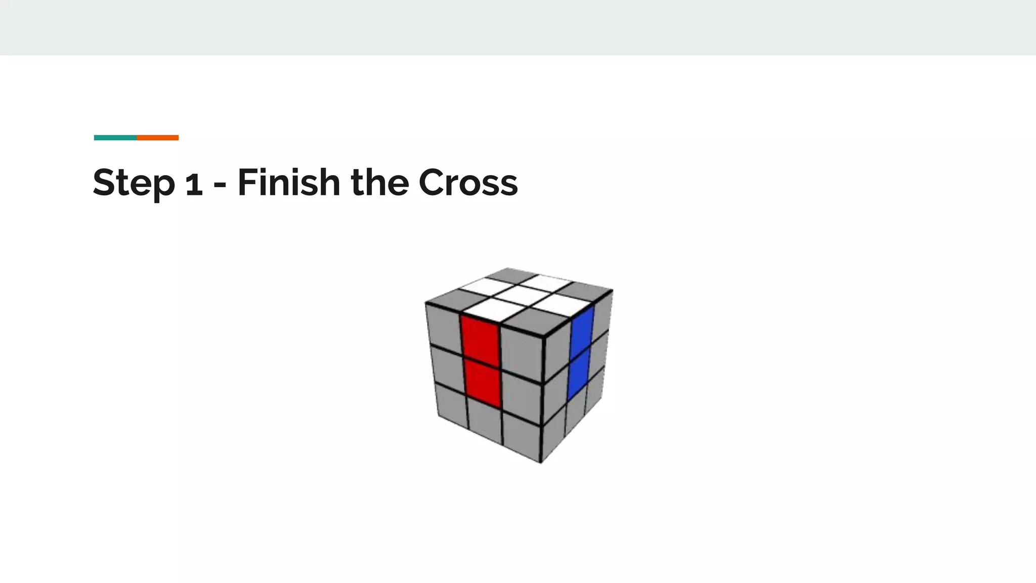 Rubik's Cube - Brief Guide for Beginner | PDF