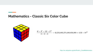 Understanding Cubes Rubik's Cube - Brief Guide for Beginner | PDF