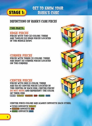 Rubiks cube 3x3_solution-en