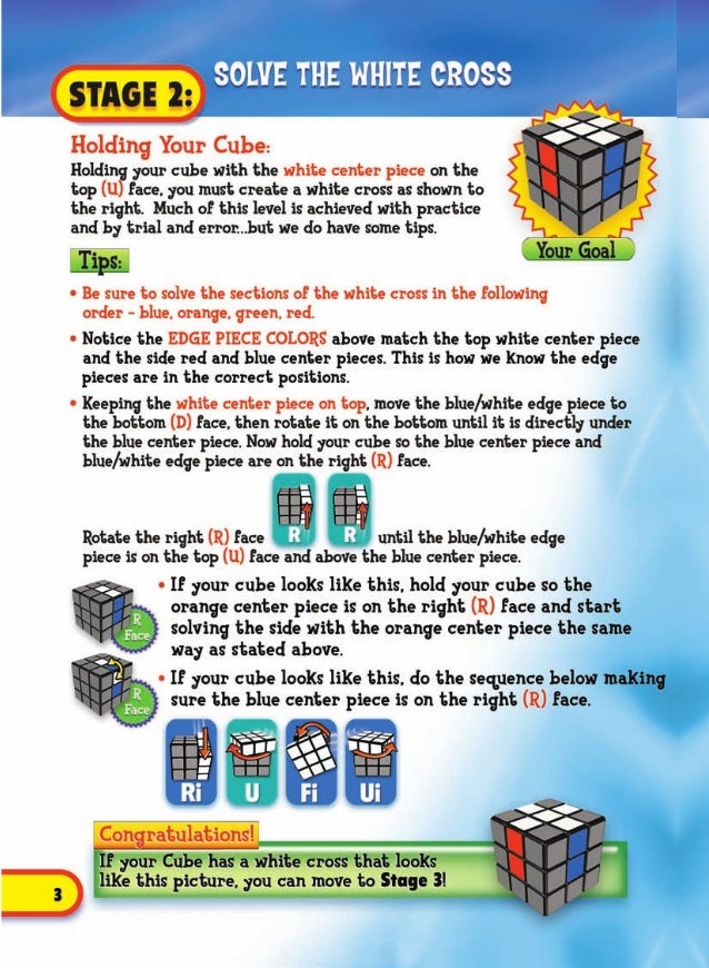 Rubiks Cube 3x3 Solution En