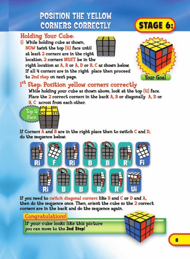 Rubix Cube Solve Steps