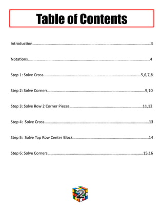 Table of Contents
Introduction…………………………………………………………………………………………………………3


Notations…………………………………………………………………….………………………………………4


Step 1: Solve Cross………………………………………………………………………………………5,6,7,8


Step 2: Solve Corners………………………………………………………………………………………9,10


Step 3: Solve Row 2 Corner Pieces………………………………………………………………..11,12


Step 4: Solve Cross…………………………………………………………………………………………….13


Step 5: Solve Top Row Center Block…………………………………………………………………..14


Step 6: Solve Corners……………………………………………………………………………….……15,16
 
