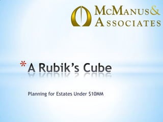 Planning for Estates Under $10MM
*
 
