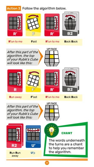 3x3 R Rubiks_Solution-Guide_3x3.pdf