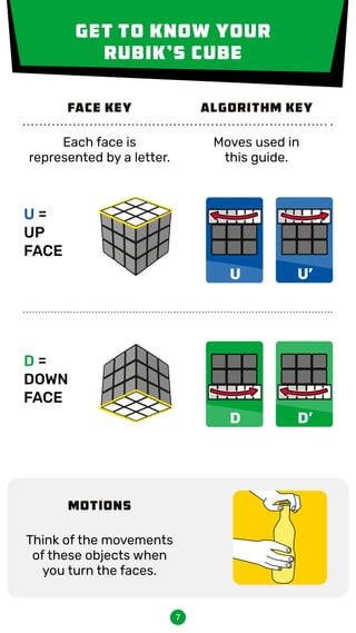 Rubiks_Solution-Guide_3x3.pdf