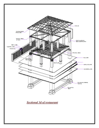 Sectional 3d of restaurant
 