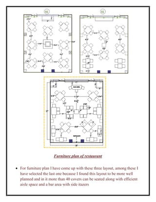 For furniture plan I have come up with these three layout, among these I
have selected the last one because I found this layout to be more well
planned and in it more than 40 covers can be seated along with efficient
aisle space and a bar area with side itazers
Furniture plan of restaurant
 