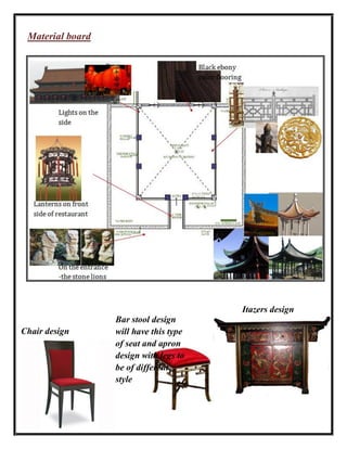 Material board
Chair design
Bar stool design
will have this type
of seat and apron
design with legs to
be of different
style
Itazers design
 