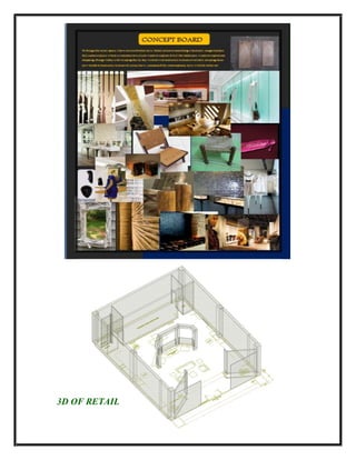 3D OF RETAIL
 