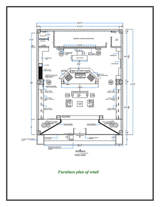 Furniture plan of retail
 