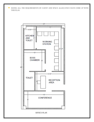 SEEING ALL THE REQUIREMENTS OF CLIENT AND SPACE ALLOCATED I HAVE COME UP WITH
THIS PLAN
OFFICE PLAN
 