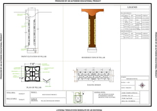 LEGEND
1.
COMPANYMATERIALSIZEOBJECTS.NO.
2.
3.
4.
5.
PILLAR
COVERING
JALI
MAIN
PILLAR
PEDESTAL
TUBELIGHT
1'6"X1'6" 19MM BOARD LOCAL MARKET
PILLAR SCHEDULE
5'8"X4"
6"X6"
1'X1'10"
STANDARD
IRON
I- BEAM
JAISALMERI
STONE
GLASS
CUSTOM MADE
LOCAL MARKET
LOCAL MARKET
LOCAL MARKET
PROJECT:
NAME OF
DRAWING:
GENERAL NOTES:
CLIENT:
SCALE:
DATE: 24/06/2011
TOTAL AREA:
BUILT UP AREA:
NAME:
COURSE:
YEAR:
ROLL NO.:
1:120
RUBINA D'SOUZA
B.Sc. I.D.
2nd YEAR
9213680320PILLAR AND RAILING DESIGN
RESTAURANT PROJECT
1443SQ.FT.
750 SQ.FT.
-PILLAR DESIGN IS MADE
CONSIDERING CHINESE
ARCHITECTURE FEATURES
MONARCH HOTEL
6. VENEER 4MM THICK
WOOD
VENEER LOCAL MARKET
1. RAILING 3'4"X2'2" IRON CUSTOM MADE
2. BALUSTER 3"X2'7" 1RON CUSTOM MADE
RAILING SCHEDULE
COMPANYMATERIALSIZEOBJECTS.NO.
PRODUCEDBYANAUTODESKEDUCATIONALPRODUCT
PRODUCEDBYANAUTODESKEDUCATIONALPRODUCT
PRODUCEDBYANAUTODESKEDUCATIONALPRODUCT
PRODUCED BY AN AUTODESK EDUCATIONAL PRODUCT
 