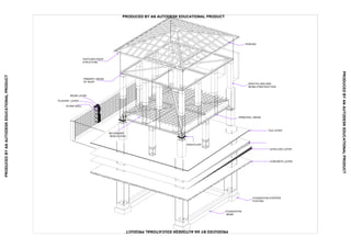 THATCHED ROOF
STRUCTURE
PURLINS
PRIMARY I-BEAM
OF ROOF
IRON PILLARS AND
BEAM CONSTRUCTION
FOUNDATION STEPPED
FOOTING
FOUNDATION
BEAM
CONCRETE LAYER
LEVELLING LAYER
TILE LAYER
SECONDARY
IRON PLATES
RESIN LAYER
PLASTER LAYER
STONE WALL
PRINCIPAL I-BEAM
IRON PLATE
PRODUCED BY AN AUTODESK EDUCATIONAL PRODUCT
PRODUCEDBYANAUTODESKEDUCATIONALPRODUCT
PRODUCEDBYANAUTODESKEDUCATIONALPRODUCT
PRODUCEDBYANAUTODESKEDUCATIONALPRODUCT
 