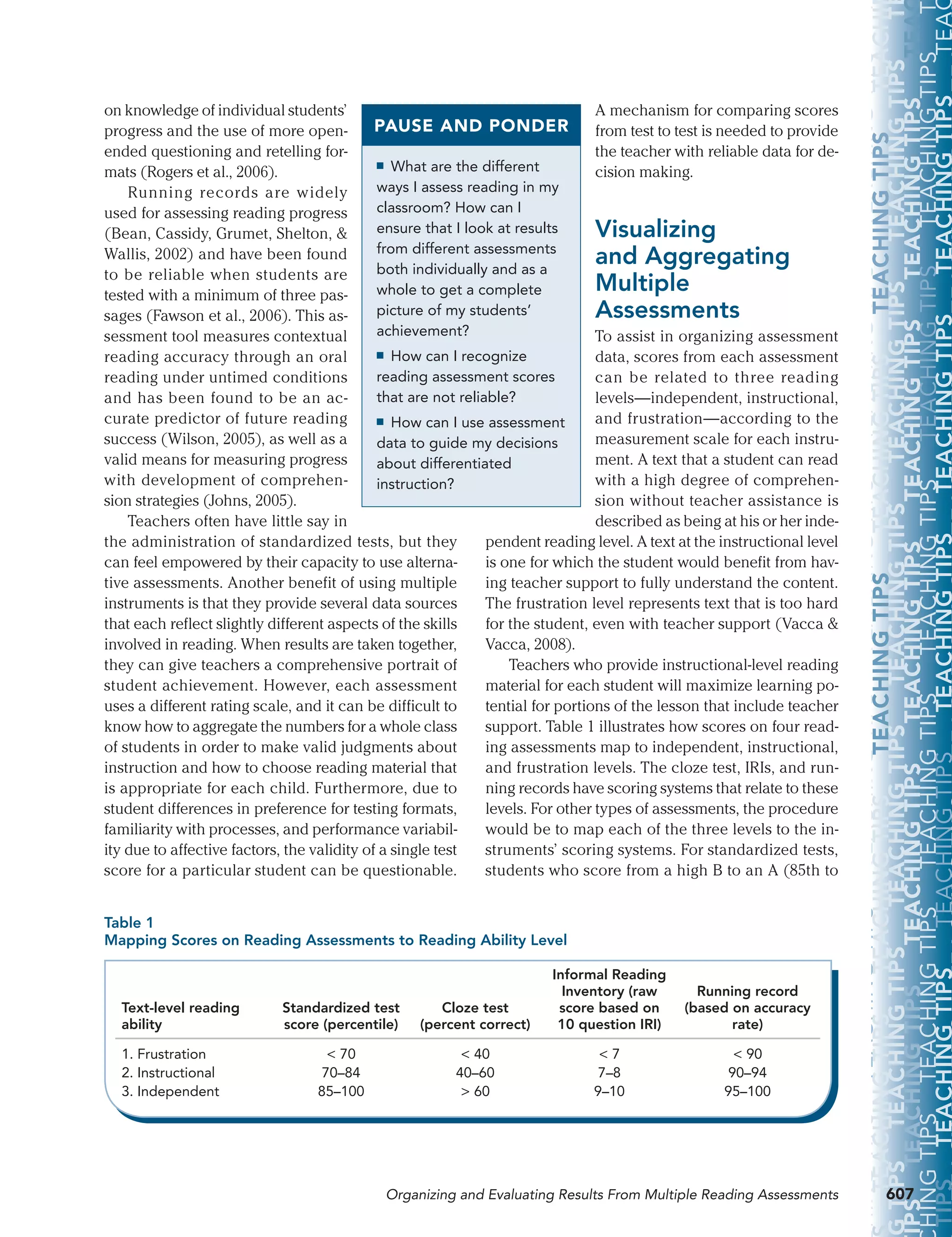 Organizing and Evaluating Results from Multiple Reading Assessments | PDF