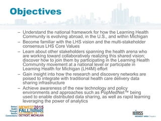 National Learning Health System Landscape | PDF