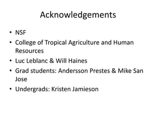 Acknowledgements
• NSF
• College of Tropical Agriculture and Human
Resources
• Luc Leblanc & Will Haines
• Grad students: Andersson Prestes & Mike San
Jose
• Undergrads: Kristen Jamieson

 