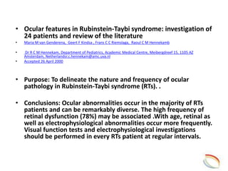 Ocular features in Rubinstein-Taybi syndrome: investigation of 24