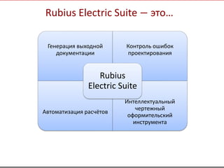 Rubius Electric Suite 5.6 | PPTX