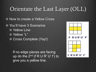 Yellow Layer Rubix cube | PPTX