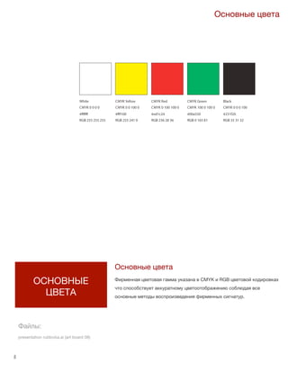 5 lorem ipsum :: [Date]5
Файлы:
presentation rublovka.ai (art board 08)
ОСНОВНЫЕ
ЦВЕТА
Основные цвета
Фирменная цветовая гамма указана в CMYK и RGB цветовой кодировках
что способствует аккуратному цветоотображению соблюдая все
основные методы воспроизведения фирменных сигнатур.
Основные цвета
 