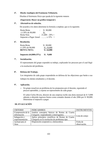 4º. Diseño Analógico del Fenómeno Tributario.
Diseñan el fenómeno físico que queda de la siguiente manera
(Sugerencia: Hacer un gráfico temporal )
5º. Alternativas de solución.
De acuerdo a los datos determine la formula a emplear, que es la siguiente.
Renta Bruta : S/. 80,000
(-) 20% de 80,000 S/.
Renta Neta : 21,600 – 20% =
Impuesto a Pagar Anual: …….. x 15% =
6º. Resolución.
Renta Bruta S/. 80,000
(-) 20% de 80,000 S/. 16,000
RENTA NETA S/. 64,000
Impuesto (64,000x15%) S/. 9,600
7º. Socialización.
El representante del grupo expondrá su trabajo, explicando los procesos por el cual llegó
a la resolución del problema.
8º. Defensa del Trabajo.
Los integrantes de cada grupo responderán en defensa de las objeciones que harán a sus
trabajos los demás estudiantes y el docente.
9º. Aplicación.
o En grupo resuelven un problema de los propuestos por el docente, siguiendo el
proceso aprendido, y expone un representante de cada grupo.
El señor Carlos Rivera, director de una empresa recibe una dieta mensual de S/ 5,000
además a obtenido ingresos brutos como contador durante el año 2006 por S/ 80,000.
Determinar el impuesto a pagar.
III. EVALUACIÓN
CRITERIO INDICADORES INSTRUMENTOS
Comprensión de la
información
Analiza conceptos básicos de Rentas de Cuarta
Categoría respondiendo a interrogantes.
Lista de cotejo
Indagación y
experimentación
Aplica principios científicos de Rentas de Cuarta
Categoría en la resolución de problemas tipo.
Actitud ante el
Área
Disposición cooperativa y democrática. Ficha de
observación.
103
 