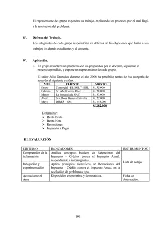 El representante del grupo expondrá su trabajo, explicando los procesos por el cual llegó
a la resolución del problema.
8º. Defensa del Trabajo.
Los integrantes de cada grupo responderán en defensa de las objeciones que harán a sus
trabajos los demás estudiantes y el docente.
9º. Aplicación.
o En grupo resuelven un problema de los propuestos por el docente, siguiendo el
proceso aprendido, y expone un representante de cada grupo.
El señor Julio Granados durante el año 2006 ha percibido rentas de 4ta categoría de
acuerdo al siguiente cuadro.
MES CLIENTE MONTO
Enero Comercial “EL SOL” EIRL S/. 35,000
Febrero Sr. Abel Correa Díaz S/. 28,000
Marzo La Inmaculada SAC S/. 53,000
Abril Sra. Rosa Barrera Estrella S/. 22,000
Mayo DIRES – SM S/. 144,000
S/.282,000
Determinar:
 Renta Bruta
 Renta Neta
 Retenciones
 Impuesto a Pagar
III. EVALUACIÓN
CRITERIO INDICADORES INSTRUMENTOS
Comprensión de la
información
Analiza conceptos básicos de Retenciones del
Impuesto – Crédito contra el Impuesto Anual.
respondiendo a interrogantes.
Lista de cotejo
Indagación y
experimentación
Aplica principios científicos de Retenciones del
Impuesto – Crédito contra el Impuesto Anual, en la
resolución de problemas tipo.
Actitud ante el
Área
Disposición cooperativa y democrática. Ficha de
observación.
106
 