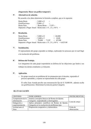 (Sugerencia: Hacer un gráfico temporal )
5º. Alternativas de solución.
De acuerdo a los datos determine la formula a emplear, que es la siguiente.
Renta Bruta : 5,000 x12 =
Gratificaciones : 5,000 x 2 =
Renta Neta : Renta Bruta – 7 UIT =
Impuesto a Pagar Anual: Renta neta x 15 , 21 y 30-% =
6º. Resolución.
Renta Bruta :
Gratificaciones :
Renta Neta :
5,000 x12
5,000 x 2
70,000 – 7 UIT
= 60,000
= 10,00
= 45,500
Impuesto a Pagar Anual: Renta neta x 15 , 21 y 30-% = 6,825.00
7º. Socialización.
El representante del grupo expondrá su trabajo, explicando los procesos por el cual llegó
a la resolución del problema.
8º. Defensa del Trabajo.
Los integrantes de cada grupo responderán en defensa de las objeciones que harán a sus
trabajos los demás estudiantes y el docente.
9º. Aplicación.
o En grupo resuelven un problema de los propuestos por el docente, siguiendo el
proceso aprendido, y expone un representante de cada grupo.
El señor Juan Aranda percibe una remuneración fija de S/.10,000.00 , además recibe
sus gratificaciones. Determinar la renta de quinta Categoría
III. EVALUACIÓN
CRITERIO INDICADORES INSTRUMENTOS
Comprensión de la
información
Analiza conceptos básicos de Rentas de Quinta
Categoría respondiendo a interrogantes.
Lista de cotejo
Indagación y
experimentación
Aplica principios científicos de Rentas de Quinta
Categoría en la resolución de problemas tipo.
Actitud ante el
Área
Disposición cooperativa y democrática. Ficha de
observación.
108
 