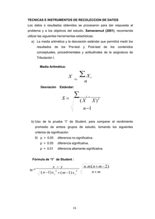 ∑
y
TECNICAS E INSTRUMENTOS DE RECOLECCION DE DATOS
Los datos o resultados obtenidos se procesaron para dar respuesta al
problema y a los objetivos del estudio. Samanamud (2001), recomienda
utilizar las siguientes herramientas estadísticas:
a) La media aritmética y la desviación estándar que permitirá medir los
resultados de los Pre-test y Post-test de los contenidos
conceptuales, procedimentales y actitudinales de la asignatura de
Tributación I.
Media Aritmética:
X
=
Xi
n
Desviación Estándar:
S =
∑ i −
( X
n−1
X )2
b) Uso de la prueba “t” de Student, para comparar el rendimiento
promedio de ambos grupos de estudio, tomando los siguientes
criterios de significación:
Sí p > 0.05 diferencia no significativa.
p < 0.05 diferencia significativa.
p < 0.01 diferencia altamente significativa.
Fórmula de “t” de Student :
=
x − y n.m(n+m−2)
to
(n−1)s 2
+(m−1)s
2
n+ mx
18
 