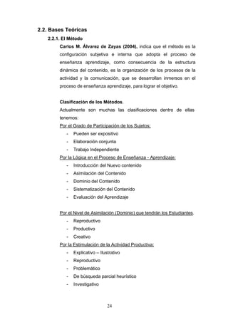 2.2. Bases Teóricas
2.2.1. El Método
Carlos M. Álvarez de Zayas (2004), indica que el método es la
configuración subjetiva e interna que adopta el proceso de
enseñanza aprendizaje, como consecuencia de la estructura
dinámica del contenido, es la organización de los procesos de la
actividad y la comunicación, que se desarrollan inmersos en el
proceso de enseñanza aprendizaje, para lograr el objetivo.
Clasificación de los Métodos.
Actualmente son muchas las clasificaciones dentro de ellas
tenemos:
Por el Grado de Participación de los Sujetos;
- Pueden ser expositivo
- Elaboración conjunta
- Trabajo Independiente
Por la Lógica en el Proceso de Enseñanza - Aprendizaje:
- Introducción del Nuevo contenido
- Asimilación del Contenido
- Dominio del Contenido
- Sistematización del Contenido
- Evaluación del Aprendizaje
Por el Nivel de Asimilación (Dominio) que tendrán los Estudiantes.
- Reproductivo
- Productivo
- Creativo
Por la Estimulación de la Actividad Productiva:
- Explicativo – Ilustrativo
- Reproductivo
- Problemático
- De búsqueda parcial heurístico
- Investigativo
24
 