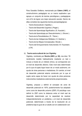 Para Oswaldo Orellana, mencionado por Calero (1997), el
constructivismo pedagógico es un marco explicativo que
agrupa un conjunto de teorías psicológicas y pedagógicas
con el fin de lograr una mejor educación escolar. Dentro de
ellas considera las siguientes teorías psicopedagógicas:
- Teoría Sociocultural ( Vigotsky ).
- Teoría del Desarrollo Cognitivo ( Piaget ).
- Teoría del Aprendizaje Significativo ( D. Ausubel ).
- Teoría del Aprendizaje por Descubrimiento ( J. Bruner ).
- Teoría de la Psicodidáctica ( R . Titone ).
- Teoría de las Inteligencias Múltiples ( H. Gardner ).
- Teoría de los Mapas Conceptuales ( Novak ) .
- Teoría del Enriquecimiento Instrumental ( R. Feuerstein.
p.34).
b) Teoría socio-cultural de Lev Vigotsky
Vigotsky, nombrado por Siccha (2001, p. 32), nos dice: “El
rendimiento medido habitualmente mediante un test o
incluso a través de un método clínico, se corresponde con
el nivel de desarrollo afectivo. Este nivel esta determinado
por lo que el sujeto logra hacer de un modo autónomo, sin
ayuda de otras personas o mediadores. En cambio, el nivel
de desarrollo potencial estaría construido por lo que el
sujeto sería capaz de hacer con ayuda de otras personas
instrumentos mediadores externamente proporcionados.
Vigotsky, propuso y definió el concepto de zona de
desarrollo potencial en 1979, posteriormente fue adoptado
como zona de desarrollo próximo (ZDP). El psicólogo ruso
definió la ZDP como la distancia entre el nivel real de
desarrollo determinado por la capacidad de resolver
independientemente un problema, y el nivel de desarrollo
potencial, determinado a través de la resolución de un
problema bajo la guía de un adulto con en colaboración con
41
 