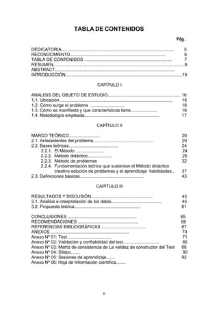 TABLA DE CONTENIDOS
Pág.
DEDICATORIA............................................................................................. 5
RECONOCIMIENTO................................................................................... 6
TABLA DE CONTENIDOS ......................................................................... 7
RESUMEN............................................................................................................8
ABSTRACT....................................................................................................
INTRODUCCIÓN................................................................................................10
CAPÍTULO I
ANALISIS DEL OBJETO DE ESTUDIO............................................................ 16
1.1. Ubicación ............................................................................................. 16
1.2. Cómo surge el problema ............................ 16
1.3. Cómo se manifiesta y que características tiene...................... 16
1.4. Metodología empleada.............................................................. 17
CAPÍTULO II
MARCO TEÓRICO.......................... 20
2.1. Antecedentes del problema.................................................. 20
2.2. Bases teóricas......................................... 24
2.2.1. El Método ........................ 24
2.2.2. Método didáctico.................... 25
2.2.3. Método de problemas 32
2.2.4. Fundamentación teórica que sustentan el Método didáctico
creativo solución de problemas y el aprendizaje habilidades.. 37
2.3. Definiciones básicas..................................................... 43
CAPÍTULO III
RESULTADOS Y DISCUSIÓN................................................... 45
3.1. Análisis e interpretación de los datos.......................................... 45
3.2. Propuesta teórica....................................................... 61
CONCLUSIONES ......................................................... 65
RECOMENDACIONES .................................................. 66
REFERENCIAS BIBLIOGRÁFICAS ..................................... 67
ANEXOS ................................................................. 70
Anexo Nº 01: Test .................................... 71
Anexo Nº 02: Validación y confiabilidad del test.............................. 85
Anexo Nº 03: Matriz de consistencia de La validez de constructor del Test 88
Anexo Nº 04: Sílabo........ 90
Anexo Nº 05: Sesiones de aprendizaje....... 92
Anexo Nº 06: Hoja de Informaciòn científica........
6
 