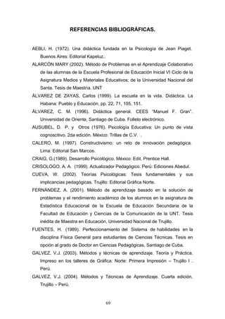 REFERENCIAS BIBLIOGRÁFICAS.
AEBLI, H. (1972). Una didáctica fundada en la Psicología de Jean Piaget.
Buenos Aires: Editorial Kapeluz..
ALARCÓN MARY (2002). Método de Problemas en el Aprendizaje Colaborativo
de las alumnas de la Escuela Profesional de Educación Inicial VI Ciclo de la
Asignatura Medios y Materiales Educativos; de la Universidad Nacional del
Santa. Tesis de Maestrìa. UNT
ÁLVAREZ DE ZAYAS, Carlos (1999). La escuela en la vida. Didáctica. La
Habana: Pueblo y Educación, pp. 22, 71, 105, 151.
ÁLVAREZ, C. M. (1996). Didáctica general. CEES “Manuel F. Gran”.
Universidad de Oriente, Santiago de Cuba. Folleto electrónico.
AUSUBEL, D. P. y Otros (1976). Psicología Educativa: Un punto de vista
cognoscitivo. 2da edición. México: Trillas de C.V. .
CALERO, M. (1997). Constructivismo: un reto de innovación pedagógica.
Lima: Editorial San Marcos.
CRAIG, G.(1989). Desarrollo Psicològico. México: Edit. Prentice Hall.
CRISOLOGO, A. A. (1999). Actualizador Pedagógico. Perú: Ediciones Abedul.
CUEVA, W. (2002). Teorías Psicológicas: Tesis fundamentales y sus
implicancias pedagógicas. Trujillo: Editorial Gráfica Norte.
FERNÁNDEZ, A. (2001). Método de aprendizaje basado en la solución de
problemas y el rendimiento académico de los alumnos en la asignatura de
Estadística Educacional de la Escuela de Educación Secundaria de la
Facultad de Educación y Ciencias de la Comunicación de la UNT. Tesis
inédita de Maestra en Educación, Universidad Nacional de Trujillo.
FUENTES, H. (1989). Perfeccionamiento del Sistema de habilidades en la
disciplina Física General para estudiantes de Ciencias Técnicas. Tesis en
opción al grado de Doctor en Ciencias Pedagógicas, Santiago de Cuba.
GALVEZ, V.J. (2003). Métodos y técnicas de aprendizaje. Teoría y Práctica.
Impreso en los talleres de Gráfica: Norte: Primera Impresión – Trujillo I .
Perú.
GALVEZ, V.J. (2004). Métodos y Técnicas de Aprendizaje. Cuarta edición,
Trujillo – Perú.
69
 