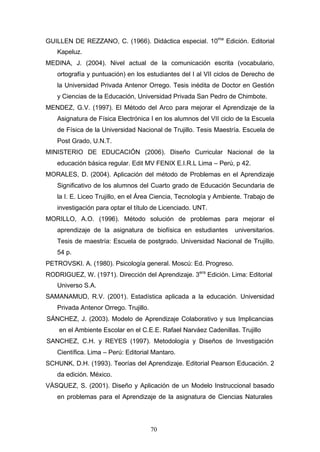 GUILLEN DE REZZANO, C. (1966). Didáctica especial. 10ma
Edición. Editorial
Kapeluz.
MEDINA, J. (2004). Nivel actual de la comunicación escrita (vocabulario,
ortografía y puntuación) en los estudiantes del I al VII ciclos de Derecho de
la Universidad Privada Antenor Orrego. Tesis inédita de Doctor en Gestión
y Ciencias de la Educación, Universidad Privada San Pedro de Chimbote.
MENDEZ, G.V. (1997). El Método del Arco para mejorar el Aprendizaje de la
Asignatura de Física Electrónica I en los alumnos del VII ciclo de la Escuela
de Física de la Universidad Nacional de Trujillo. Tesis Maestría. Escuela de
Post Grado, U.N.T.
MINISTERIO DE EDUCACIÓN (2006). Diseño Curricular Nacional de la
educación básica regular. Edit MV FENIX E.I.R.L Lima – Perú, p 42.
MORALES, D. (2004). Aplicación del método de Problemas en el Aprendizaje
Significativo de los alumnos del Cuarto grado de Educación Secundaria de
la I. E. Liceo Trujillo, en el Área Ciencia, Tecnología y Ambiente. Trabajo de
investigación para optar el título de Licenciado. UNT.
MORILLO, A.O. (1996). Método solución de problemas para mejorar el
aprendizaje de la asignatura de biofísica en estudiantes universitarios.
Tesis de maestría: Escuela de postgrado. Universidad Nacional de Trujillo.
54 p.
PETROVSKI. A. (1980). Psicología general. Moscú: Ed. Progreso.
RODRIGUEZ, W. (1971). Dirección del Aprendizaje. 3era
Edición. Lima: Editorial
Universo S.A.
SAMANAMUD, R.V. (2001). Estadística aplicada a la educación. Universidad
Privada Antenor Orrego. Trujillo.
SÁNCHEZ, J. (2003). Modelo de Aprendizaje Colaborativo y sus Implicancias
en el Ambiente Escolar en el C.E.E. Rafael Narváez Cadenillas. Trujillo
SANCHEZ, C.H. y REYES (1997). Metodología y Diseños de Investigación
Científica. Lima – Perú: Editorial Mantaro.
SCHUNK, D.H. (1993). Teorías del Aprendizaje. Editorial Pearson Educación. 2
da edición. México.
VÁSQUEZ, S. (2001). Diseño y Aplicación de un Modelo Instruccional basado
en problemas para el Aprendizaje de la asignatura de Ciencias Naturales
70
 