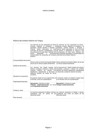 rubrica contexto
Página 1
Rúbrica del contexto histórico de Tanguy
Comprensibilidad del producto
Calidad de las fuentes
Cl...