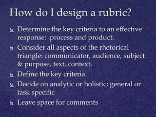 How do I design a rubric?Determine the key criteria to an effective response: process and product.Consider all aspects of the rhetorical triangle: communicator, audience, subject & purpose, text, context.Define the key criteriaDecide on analytic or holistic; general or task specificLeave space for comments