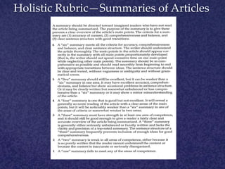 Holistic Rubric—Summaries of Articles