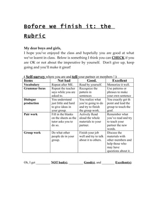 Bofore we finish it: the
Rubric

My dear boys and girls,
I hope you’ve enjoyed the class and hopefully you are good at what
we’ve learnt in class. Below is something I think you can CHECK if you
are OK or not about the imperative by yourself. Don’t give up, keep
going and you’ll make it great!

( Self-survey where you are and tell your partner or members ! )
Items                   Not bad                 Good.               Excellent
Vocabulary         Repeat after ME.       Read by yourself.      Memorize it well.
Grammar focus      Repeat the teacher     Recognize the          Use patterns or
                   says while you are     pattern in             phrases to make
                   asked to.              sentences              your own sentence
Dialogue           You understand         You realize what       You exactly get th
production         just little and hard   you’re going to do     point and lead the
                   to give ideas in       and try to finish      group to touch the
                   your group.            the group work.        goal.
Pair work          Fill in the blanks     Actively Read          Remember what
                   on the sheets as the   aloud the whole        you’ve read and try
                   tutor asks you to      materials to your      to teach your
                   do so.                 partner.               partner the new
                                                                 words.
Group work         Do what other          Finish your job        Discuss the
                   people do in your      well and try to talk   materials with
                   group.                 about it to others.    other members and
                                                                 help those who
                                                                 may have
                                                                 questions about it.


Oh, I get _________ NOT bad(s), _________ Good(s), and ________ Excellent(s).
 