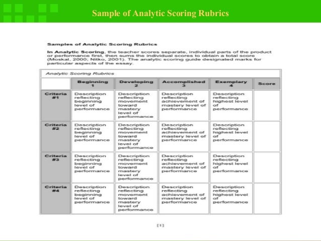 rubric sample rubric