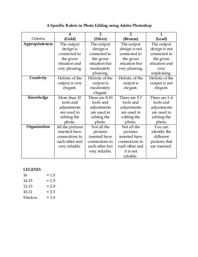 Rubric