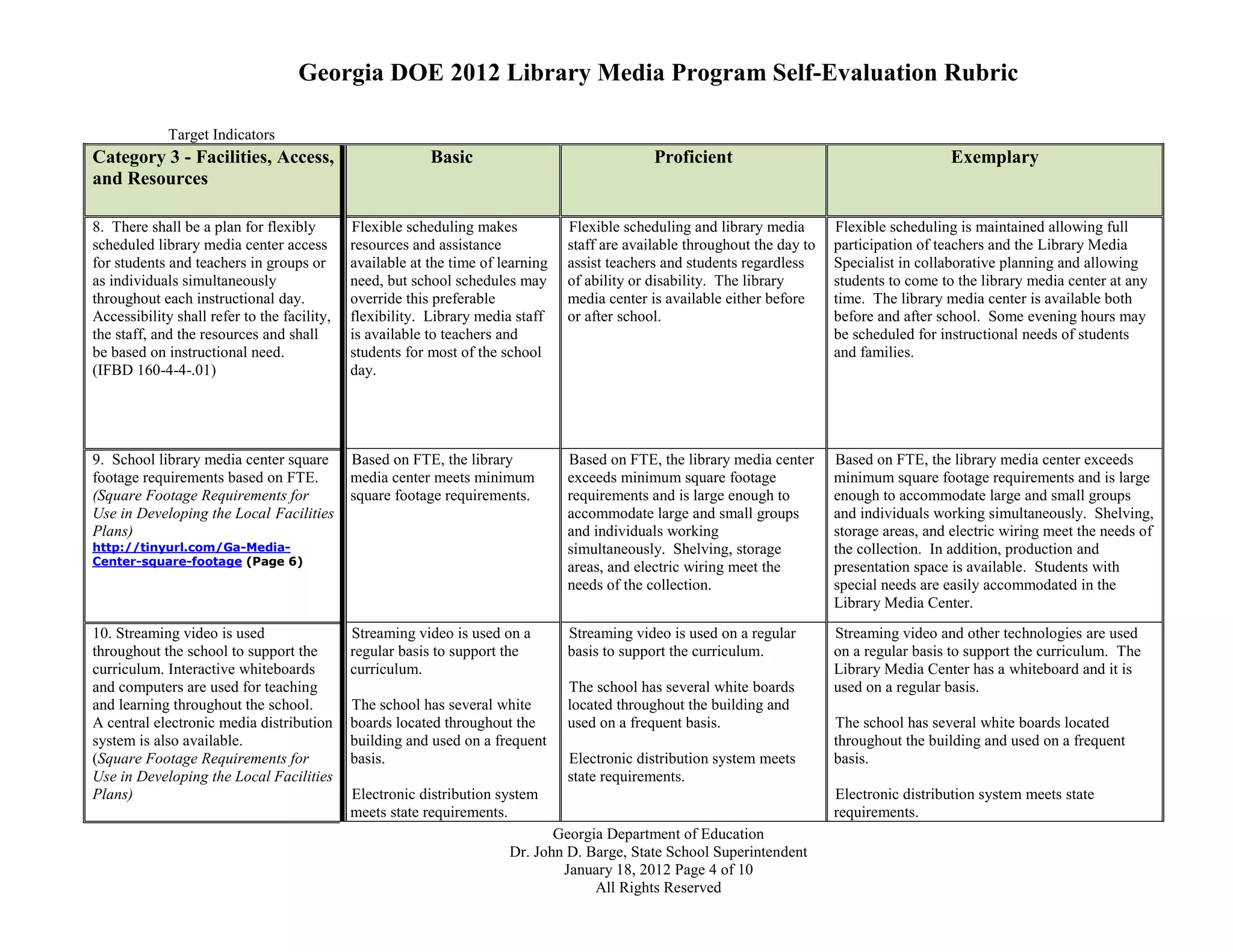 Georgia DOE 2012 Library Media Program Self-Evaluation Rubric

             Target Indicators
Category 3 - Facilities, Access,                          Basic                                Proficient                                       Exemplary
and Resources

8. There shall be a plan for flexibly        Flexible scheduling makes           Flexible scheduling and library media       Flexible scheduling is maintained allowing full
scheduled library media center access        resources and assistance            staff are available throughout the day to   participation of teachers and the Library Media
for students and teachers in groups or       available at the time of learning   assist teachers and students regardless     Specialist in collaborative planning and allowing
as individuals simultaneously                need, but school schedules may      of ability or disability. The library       students to come to the library media center at any
throughout each instructional day.           override this preferable            media center is available either before     time. The library media center is available both
Accessibility shall refer to the facility,   flexibility. Library media staff    or after school.                            before and after school. Some evening hours may
the staff, and the resources and shall       is available to teachers and                                                    be scheduled for instructional needs of students
be based on instructional need.              students for most of the school                                                 and families.
(IFBD 160-4-4-.01)                           day.




9. School library media center square        Based on FTE, the library           Based on FTE, the library media center      Based on FTE, the library media center exceeds
footage requirements based on FTE.           media center meets minimum          exceeds minimum square footage              minimum square footage requirements and is large
(Square Footage Requirements for             square footage requirements.        requirements and is large enough to         enough to accommodate large and small groups
Use in Developing the Local Facilities                                           accommodate large and small groups          and individuals working simultaneously. Shelving,
Plans)                                                                           and individuals working                     storage areas, and electric wiring meet the needs of
http://tinyurl.com/Ga-Media-                                                     simultaneously. Shelving, storage           the collection. In addition, production and
Center-square-footage (Page 6)
                                                                                 areas, and electric wiring meet the         presentation space is available. Students with
                                                                                 needs of the collection.                    special needs are easily accommodated in the
                                                                                                                             Library Media Center.
10. Streaming video is used                  Streaming video is used on a        Streaming video is used on a regular        Streaming video and other technologies are used
throughout the school to support the         regular basis to support the        basis to support the curriculum.            on a regular basis to support the curriculum. The
curriculum. Interactive whiteboards          curriculum.                                                                     Library Media Center has a whiteboard and it is
and computers are used for teaching                                              The school has several white boards         used on a regular basis.
and learning throughout the school.          The school has several white        located throughout the building and
A central electronic media distribution      boards located throughout the       used on a frequent basis.                   The school has several white boards located
system is also available.                    building and used on a frequent                                                 throughout the building and used on a frequent
(Square Footage Requirements for             basis.                              Electronic distribution system meets        basis.
Use in Developing the Local Facilities                                           state requirements.
Plans)                                       Electronic distribution system                                                  Electronic distribution system meets state
                                             meets state requirements.                                                       requirements.
                                                                              Georgia Department of Education
                                                                       Dr. John D. Barge, State School Superintendent
                                                                               January 18, 2012 Page 4 of 10
                                                                                    All Rights Reserved
 