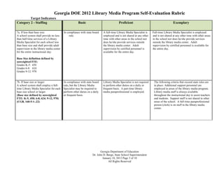 Georgia DOE 2012 Library Media Program Self-Evaluation Rubric
        Target Indicators
Category 2 - Staffing                                 Basic                              Proficient                                      Exemplary

7a. If less than base size:               In compliance with state board    A full-time Library Media Specialist is    Full-time Library Media Specialist is employed
A school system shall provide no less          rule.                        employed and is not shared at any other    and is not shared at any other time with other areas
than half-time services of a Library                                        time with other areas in the school nor    in the school nor does he/she provide services
Media Specialist for each school less                                       does he/she provide services outside       outside the library media center. Adult
than base size and shall provide adult                                      the library media center. Adult            supervision by certified personnel is available for
supervision in the library media center                                     supervision by certified personnel is      the entire day.
for the entire instructional day.                                           available for the entire day.

Base Size definition defined by
unweighted FTE:
Grades K-5: 450
Grades 6-8: 624
Grades 9-12: 970


7b. If base size or larger:               In compliance with state board    Library Media Specialist is not required    The following criteria that exceed state rules are
A school system shall employ a full-      rule, but the Library Media       to perform other duties on a daily or       in place: Additional support personnel are
time Library Media Specialist for each    Specialist may be required to     frequent basis. A part-time library         employed in areas of the library media program.
base size school or larger.               perform other duties on a daily   media paraprofessional is employed.         Library media staff is always available
(Base size defined by unweighted          or frequent basis.                                                            throughout the instructional day to assist teachers
FTE: K-5, 450; 6-8, 624; 9-12, 970)                                                                                     and students. Support staff is not shared in other
(CGB, 160-5-1-.22)                                                                                                      areas of the school. A full-time paraprofessional
                                                                                                                        person (clerk) is on staff in the library media
                                                                                                                        center.




                                                                          Georgia Department of Education
                                                                   Dr. John D. Barge, State School Superintendent
                                                                           January 18, 2012 Page 3 of 10
                                                                                All Rights Reserved
 
