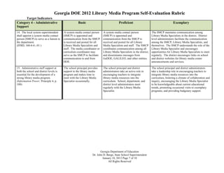 Georgia DOE 2012 Library Media Program Self-Evaluation Rubric
      Target Indicators
Category 4 - Administrative                          Basic                               Proficient                                        Exemplary
Support
14. The local system superintendent      A system media contact person     A system media contact person                The SMCP maintains communication among
shall appoint a system media contact     (SMCP) is appointed and           (SMCP) is appointed and                      Library Media Specialists in the district. District
person (SMCP) to serve as a liaison to   communication from the SMCP       communication from the SMCP is               level administrators facilitate the communication
the department.                          is received and posted for all    received and posted for all Library          among the SMCP, Library Media Specialists, and
(IFBD, 160-4-4.-.01 )                    Library Media Specialists and     Media Specialists and staff. The SMCP        themselves. The SMCP understands the role of the
                                         staff. The media coordinator or   coordinates communication among all          Library Media Specialist and encourages
                                         curriculum coordinator may        Library Media Specialists in the district,   opportunities for Library Media Specialists to meet
                                         serve as the SMCP to facilitate   and disseminates messages from               regularly. The district encourages links on school
                                         communication to and from         GaDOE, GALILEO, and other entities.          and district websites for library media center
                                         DOE.                                                                           announcements and services.

15. Administrative staff support at      The school principal provides     The school principal and district            The school principal and district administrators
both the school and district levels is   support to the library media      administrators take an active role in        take a leadership role in encouraging teachers to
essential for the development of a       program and makes time to         encouraging teachers to integrate            integrate library media resources into the
strong library media program.            meet with the Library Media       library media resources into the             curriculum, fostering a climate of collaboration and
(Information Power; Principle 4, p.      Specialist occasionally.          curriculum. School, department, and          inquiry, encouraging the Library Media Specialist
100)                                                                       district level administrators meet           to be knowledgeable about current educational
                                                                           regularly with the Library Media             trends, promoting occasional visits to exemplary
                                                                           Specialist.                                  programs, and providing budgetary support.




                                                                        Georgia Department of Education
                                                                 Dr. John D. Barge, State School Superintendent
                                                                         January 18, 2012 Page 7 of 10
                                                                              All Rights Reserved
 