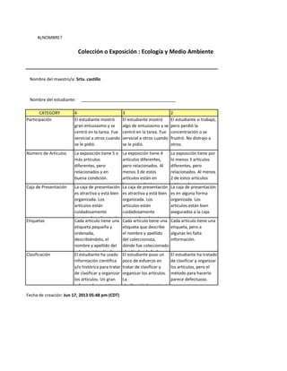 #¿NOMBRE?
Nombre del maestro/a: Srta. castillo
Nombre del estudiante: ________________________________________
CATEGORY 4 3 2
Participación El estudiante mostró
gran entusiasmo y se
centró en la tarea. Fue
servicial a otros cuando
se le pidió.
El estudiante mostró
algo de entusiasmo y se
centró en la tarea. Fue
servicial a otros cuando
se le pidió.
El estudiante sí trabajó,
pero perdió la
concentración o se
frustró. No distrajo a
otros.
Número de Artículos La exposición tiene 5 o
más artículos
diferentes, pero
relacionados y en
buena condición.
La exposición tiene 4
artículos diferentes,
pero relacionados. Al
menos 3 de estos
artículos están en
buena condición.
La exposición tiene por
lo menos 3 artículos
diferentes, pero
relacionados. Al menos
2 de estos artículos
están en buena
Caja de Presentación La caja de presentación
es atractiva y está bien
organizada. Los
artículos están
cuidadosamente
asegurados a la caja. La
La caja de presentación
es atractiva y está bien
organizada. Los
artículos están
cuidadosamente
asegurados a la caja.
La caja de presentación
es en alguna forma
organizada. Los
artículos están bien
asegurados a la caja.
Etiquetas Cada artículo tiene una
etiqueta pequeña y
ordenada,
describiéndolo, el
nombre y apellido del
coleccionista, dónde
Cada artículo tiene una
etiqueta que describe
el nombre y apellido
del coleccionista,
dónde fue coleccionado
el artículo y la fecha en
Cada artículo tiene una
etiqueta, pero a
algunas les falta
información.
Clasificación El estudiante ha usado
información científica
y/o histórica para tratar
de clasificar y organizar
los artículos. Un gran
esfuerzo fue puesto en
El estudiante puso un
poco de esfuerzo en
tratar de clasificar y
organizar los artículos.
La
clasificación/organizaci
El estudiante ha tratado
de clasificar y organizar
los artículos, pero el
método para hacerlo
parece defectuoso.
Fecha de creación: Jun 17, 2013 05:48 pm (CDT)
Colección o Exposición : Ecología y Medio Ambiente
 